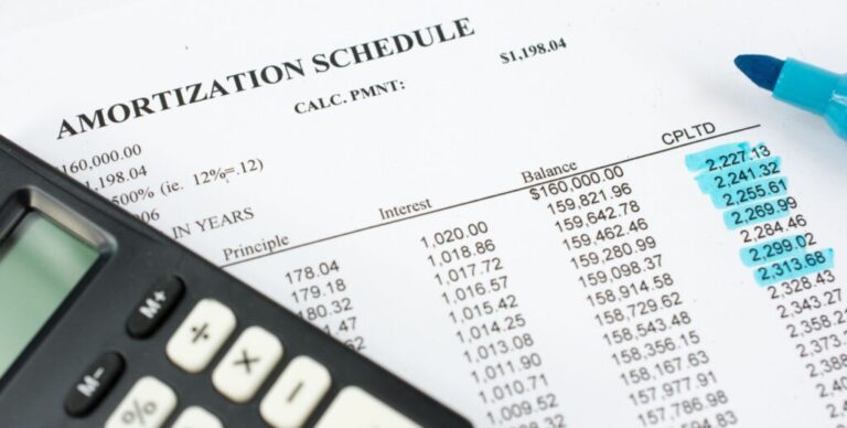 Amortization in Real Estate: What It Is & How To Calculate It