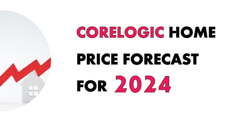 Home Price Forecast