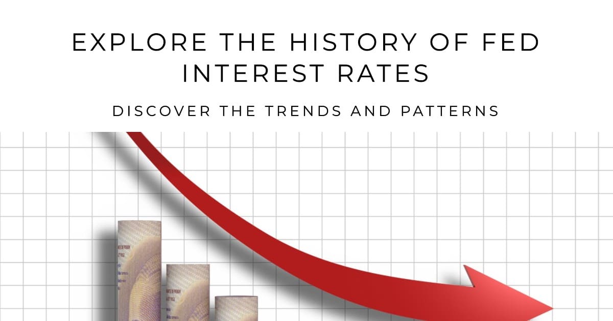 Fed Interest Rates History, Charts, Statistics - Real Estate Smart Choice