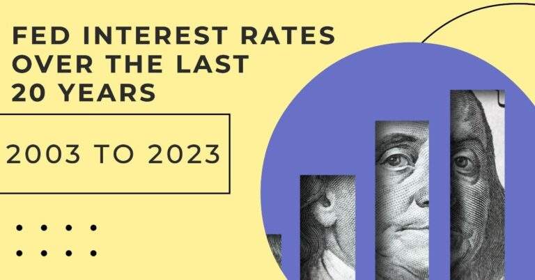 Interest Rates Over the Last 10 Years & 20 Years