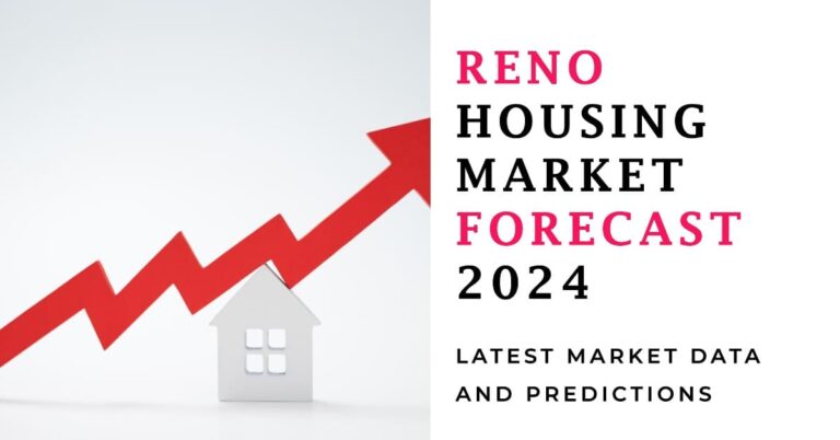 Reno Real Estate Market