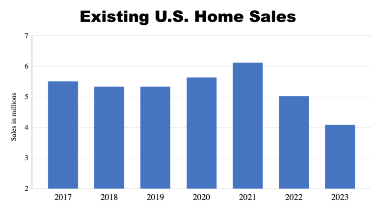 Recruiting War '24: Agents Field New Offers Constantly, Intel Finds