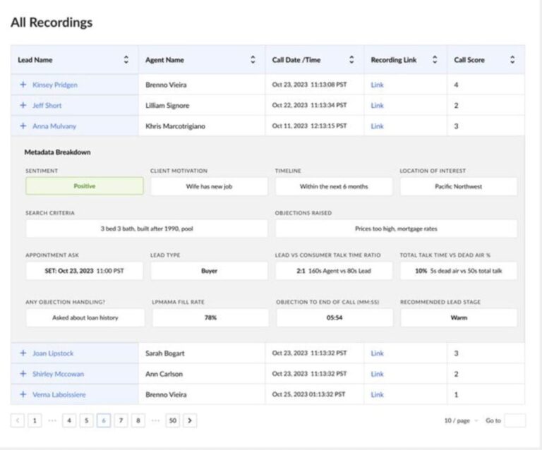 MaverickRE Ushers In The Era Of AI Sales Coaching: Tech Review