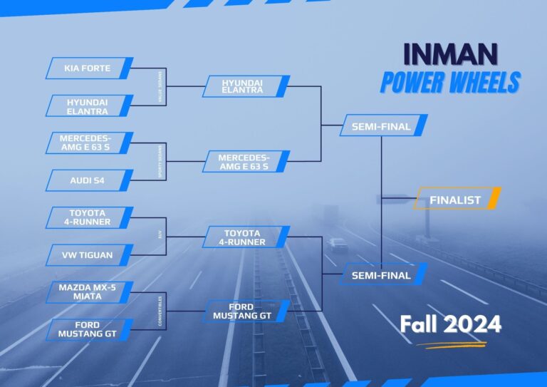 Inman Power Wheels: Elite Eight Best Agent Autos Go Head-To-Head