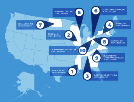 Home Prices Continue To Climb In Most U.S. Metro Areas In Q4: NAR