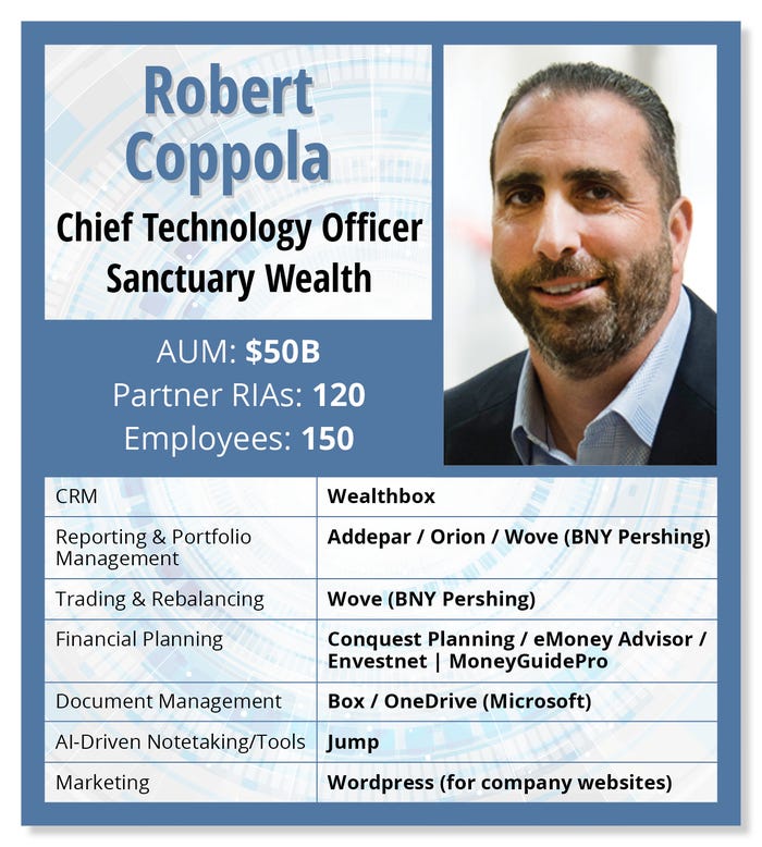 robert-coppola-card.jpg